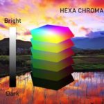 Panasonic Hexa Chroma Drive